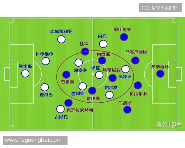 全球足球中锋球员号码大全及其代表性球员分析